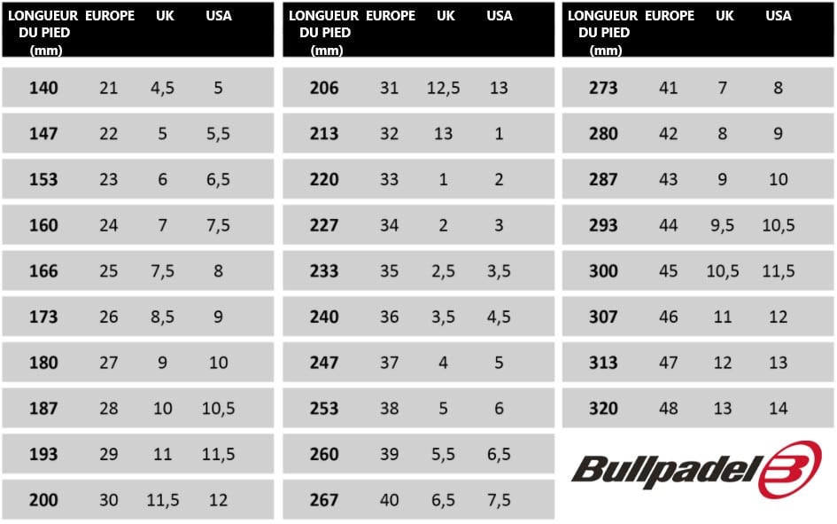 CHAUSSURES DE PADEL BULLPADEL PRF GRIP 24V – Image 5