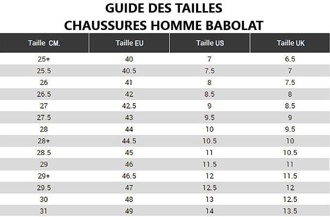 CHAUSSURES DE PADEL BABOLAT JET VIVA 2025 – Image 6